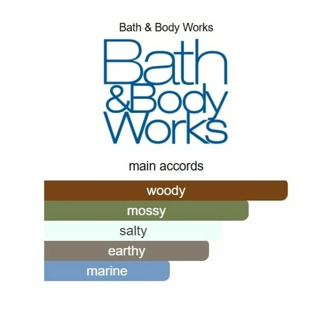 Bath & Body Works Deep Ocean Men's Collection Cologne 3.4fl.oz./100ml Full Size